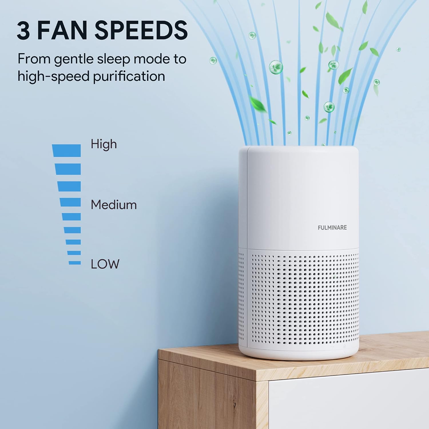 Air Purifier for Bedroom – H13 True HEPA Filter Quiet Air Cleaner with Night Light, Portable Air Purifier for Home, Office & Living Room