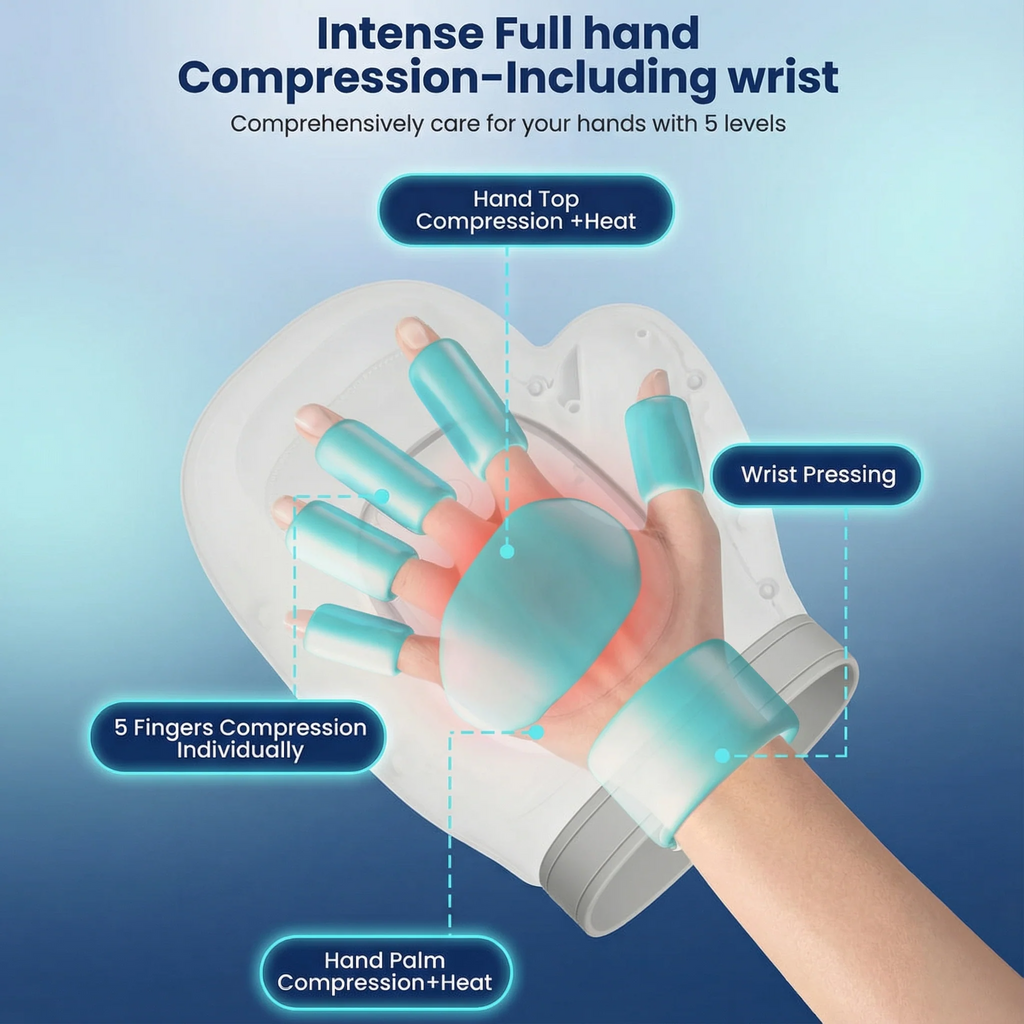Smart Hand Massager for Arthritis, Carpal Tunnel & Joint Pain Relief